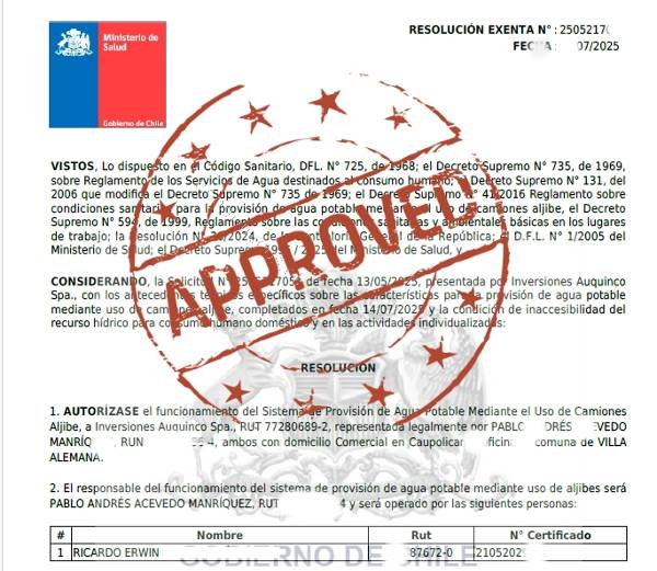 Trámite Resolución Sanitaria Alimentos